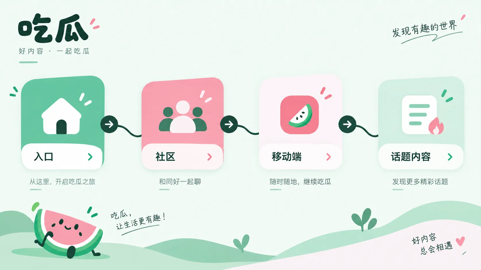 事实、推论与个人观点的三种写法